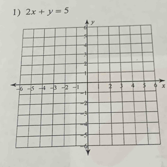 2x+y=5
x