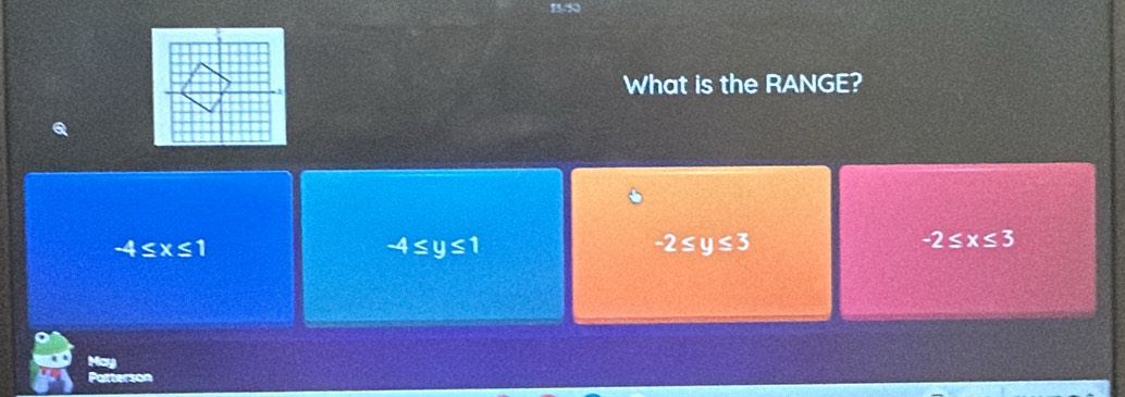 What is the RANGE?
Q
-4≤ x≤ 1
-4≤ y≤ 1
-2≤ y≤ 3
-2≤ x≤ 3
May
Patterson