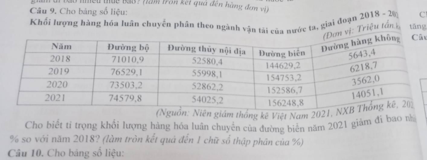 iam ti bão nhều thuc bạo : (tam tron kết quả đến hàng đơn vị) 
Câu 9. Cho bảng số liệu: 
Khối lượng hàng hóa luân chuyển phân theo ngành vận tải của nước ta, giai đoạn 2018 - 202 
C 
ị: Triệu tấn k tǎng 
u 
Nguồn: Niên giám thống kê Việt Nam 2021 
Cho biết tỉ trọng khối lượng hàng hóa luân chuyển của đường biển năm 2021 giảm đi bao nh
% so với năm 2018? (làm tròn kết quả đến 1 chữ số thập phân của %) 
Câu 10. Cho bảng số liệu: