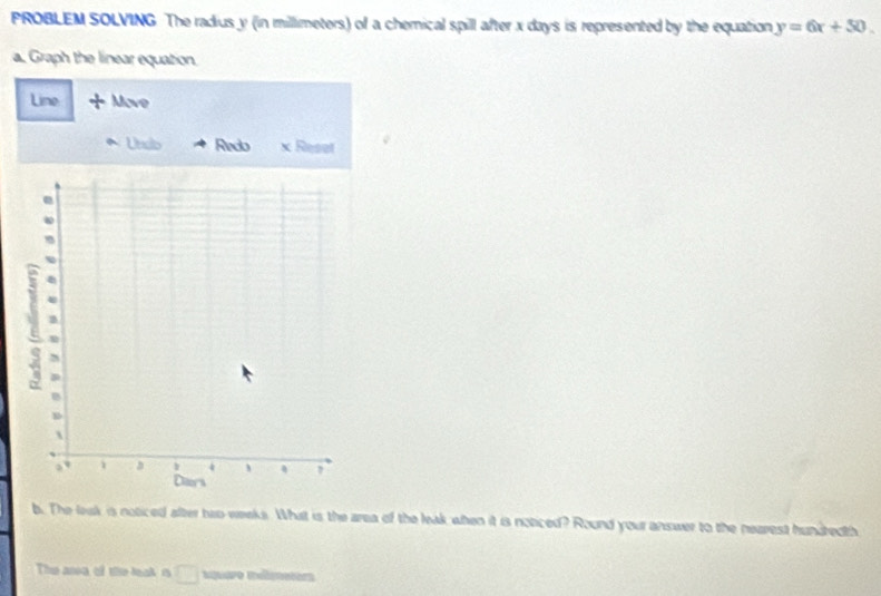 PROBLEM SOLVING The radius y (in millimeters) of a chemical spill after x days is represented by the equation y=6x+50. 
a, Graph the linear equation. 
Line Move 
Utado Redo x Reset 
b. The leak is notice after teo weeks. What is the area of the leak when it is noticed? Round your answer to the nearest hundredth 
The anea of the leak n □ Squaro Malguntors