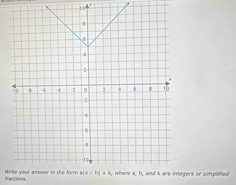 Wers or simplified
fractions.