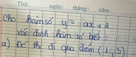 eno hams6 y=ax+2. 
xāo dunh ham sǒ biér 
a) Dó thí dì qua diem (1,5)