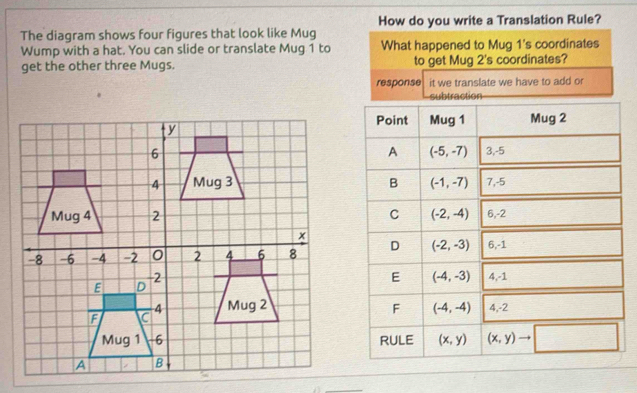 Solved: The diagram shows four figures that look like Mug How do you ...