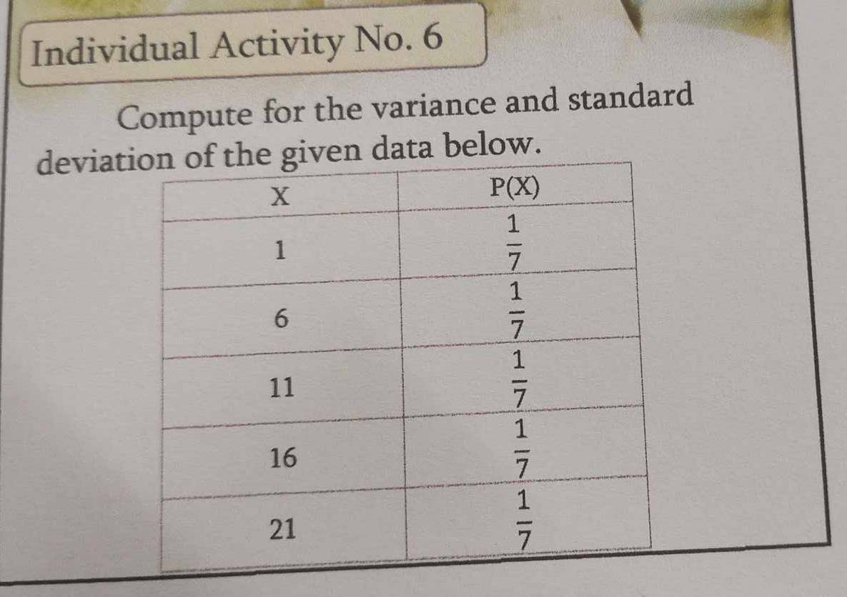 Individual Activity No. 6
Compute for the variance and standard
deviatata below.