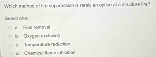 Solved: Which method of fire suppression is rarely an option at a ...
