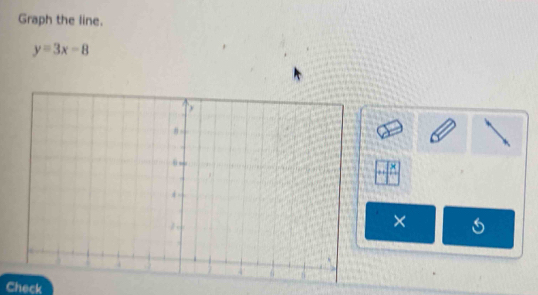 Graph the line.
y=3x-8
× 
Check