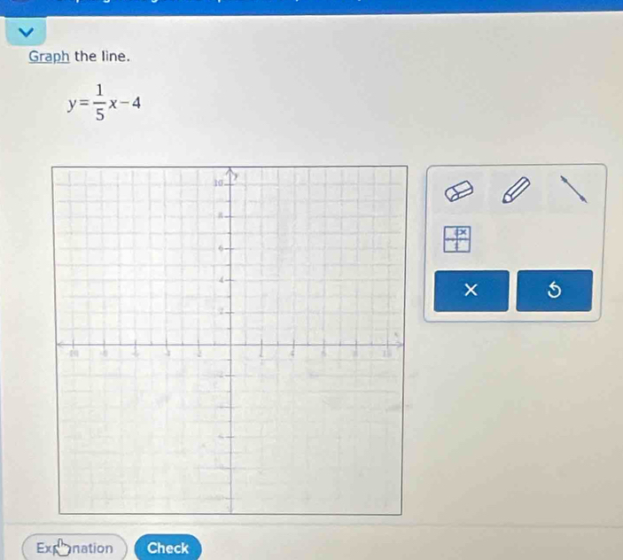 Graph the line.
y= 1/5 x-4
5 
Exp nation Check