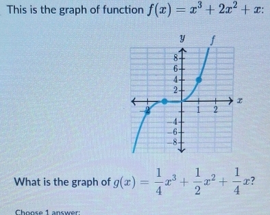 This is the graph of function f(x)=x^3+2x^2+x : 
What is the graph of g(x)= 1/4 x^3+ 1/2 x^2+ 1/4 x ?
Choose 1 answer: