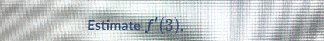 Estimate f'(3).