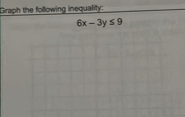 Graph the following inequality:
6x-3y≤ 9