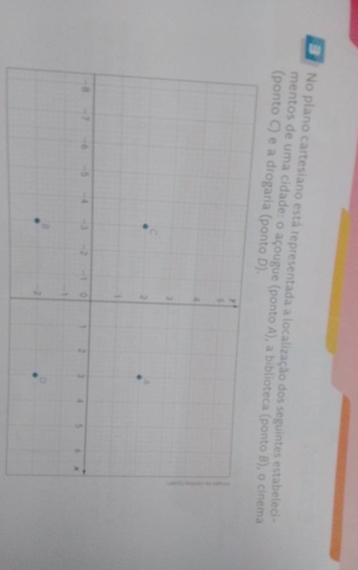 No plano cartesiano está representada a localização dos seguintes estabeleci- 
mentos de uma cidade: o açougue (ponto A), a biblioteca (ponto B), o cinema 
(ponto C) e a drogaria (po
