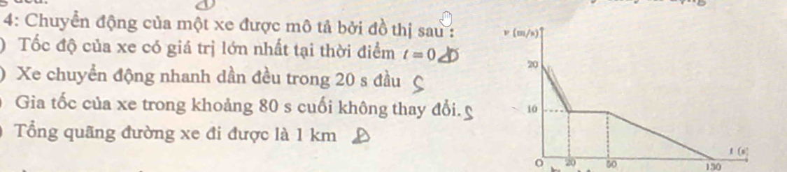 4: Chuyển động của một xe được mô tả bởi đồ thị sau : (m/s) 
) Tốc độ của xe có giá trị lớn nhất tại thời điểm t=0
20 
) Xe chuyển động nhanh dần đều trong 20 s đầu 
Gia tốc của xe trong khoảng 80 s cuối không thay đổi. g 10
Tổng quãng đường xe đi được là 1 km
t (s) 
o 20 50 130