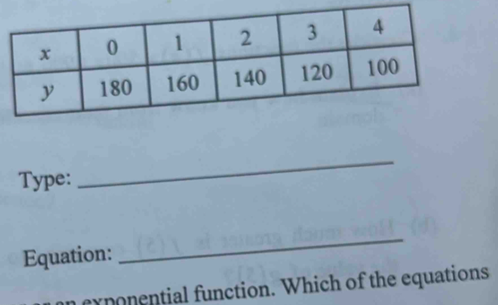 Type: 
_ 
Equation: 
_ 
exponential function. Which of the equations