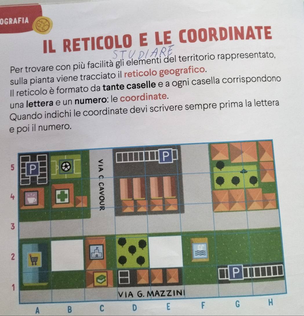 OGRAFIA 
IL RETICOLO E LE COORDINATE 
Per trovare con più facilità gli elementi del territorio rappresentato, 
sulla pianta viene tracciato il reticolo geografico. 
Il reticolo è formato da tante caselle e a ogni casella corrispondono 
una lettera e un numero: le coordinate. 
Quando indichi le coordinate devi scrivere sempre prima la lettera 
e poi il numero. 
A B C D E