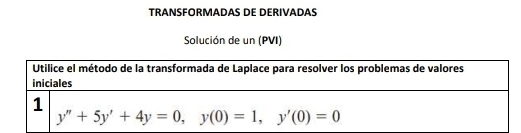 TRANSFORMADAS DE DERIVADAS 
Solución de un (PVI) 
Utilice el método de la transformada de Laplace para resolver los problemas de valores 
iniciales 
1
y''+5y'+4y=0, y(0)=1, y'(0)=0