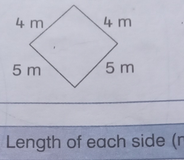 Length of each side (r