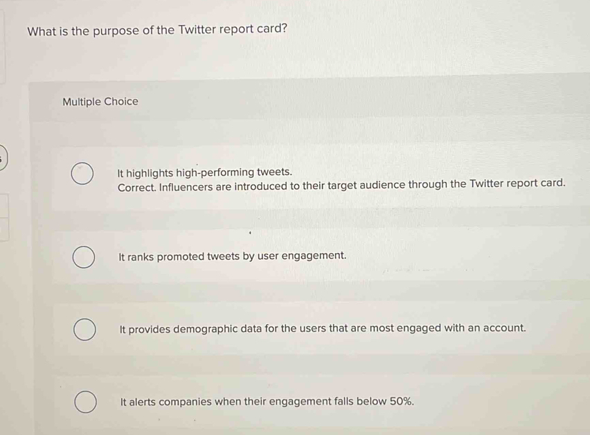 Solved: What is the purpose of the Twitter report card? Multiple Choice ...