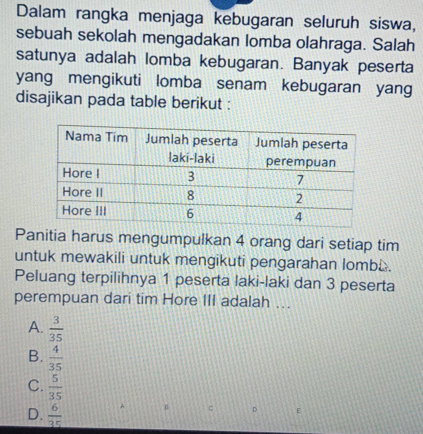 Dalam rangka menjaga kebugaran seluruh siswa,
sebuah sekolah mengadakan lomba olahraga. Salah
satunya adalah lomba kebugaran. Banyak peserta
yang mengikuti lomba senam kebugaran yang
disajikan pada table berikut :
Panitia harus mengumpulkan 4 orang dari setiap tim
untuk mewakili untuk mengikuti pengarahan lomb.
Peluang terpilihnya 1 peserta laki-laki dan 3 peserta
perempuan dari tim Hore III adalah ...
A.  3/35 
B.  4/35 
C.  5/35 
D.  6/35 
A
B
C
D
E