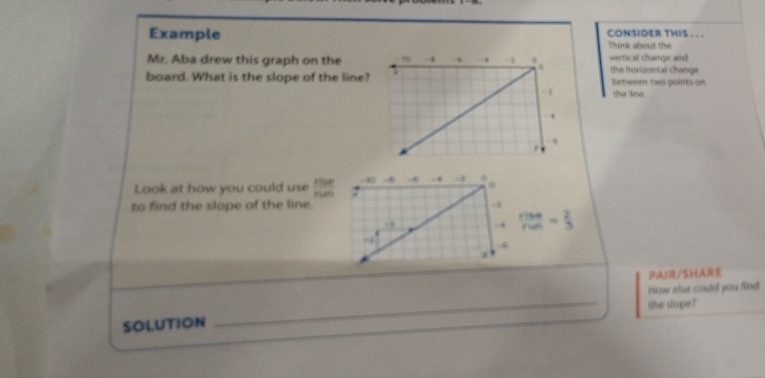 Example CONSIDER THIS . . .
Think about the
Mr. Aba drew this graph on thevertical change and
the horizontal change 
board. What is the slope of the line?Setween two goints on
the lime.
Look at how you could use  mve/run 
to find the slope of the line.
frac (rise)^(rin)= 2/3 
AIR/SHARE
_
How else could you find
the dope?
SOLUTION