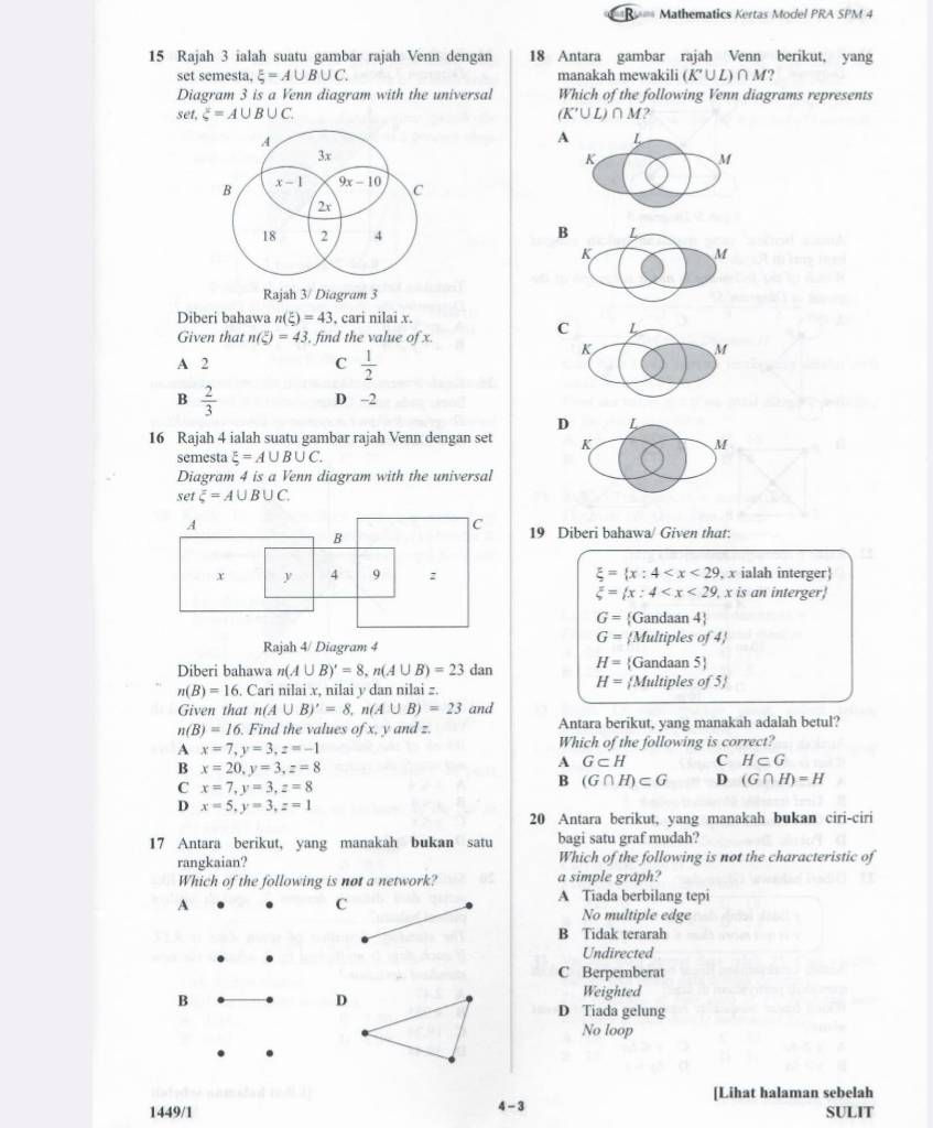 Mathematics Kertas Model PRA SPM 4
15 Rajah 3 ialah suatu gambar rajah Venn dengan 18 Antara gambar rajah Venn berikut, yang
set semesta, xi =A∪ B∪ C. manakah mewakili (K'∪ L)∩ M. 
Diagram 3 is a Venn diagram with the universal Which of the following Venn diagrams represents
set, xi =A∪ B∪ C. (K'∪ L)∩ M 2
A
B
Rajah 3/ Diagram 3
Diberi bahawa n(xi )=43 , cari nilai x.
Given that n(xi )=43 , find the value of x.
A 2  1/2 
C
B  2/3 
D -2
D L
16 Rajah 4 ialah suatu gambar rajah Venn dengan set K
M
semesta xi =A∪ B∪ C.
Diagram 4 is a Venn diagram with the universal
set xi =A∪ B∪ C.
19 Diberi bahawa/ Given that:
xi = x:4 , x ialah interger
xi = x:4 , x is an interger
G= Gandaan 4
G=
Rajah 4/ Diagram 4Multiples of 4
Diberi bahawa n(A∪ B)'=8,n(A∪ B)=23 dan H= Gandaan 5
H=
n(B)=16.. Cari nilai x, nilai y dan nilai z. Multiples of 5
Given that n(A∪ B)'=8,n(A∪ B)=23 and
n(B)=16. Find the values of x, y and z. Antara berikut, yang manakah adalah betul?
A x=7,y=3,z=-1
Which of the following is correct?
B x=20,y=3,z=8
A G⊂ H C H⊂ G
C x=7,y=3,z=8
B (G∩ H)⊂ G D (G∩ H)=H
D x=5,y=3,z=1
20 Antara berikut, yang manakah bukan ciri-ciri
17 Antara berikut, yang manakah bukan satu bagi satu graf mudah?
rangkaian? Which of the following is not the characteristic of
Which of the following is not a network? a simple graph?
A
C
A Tiada berbilang tepi
No multiple edge
B Tidak terarah
Undirected
C Berpemberat
B
D
Weighted
D Tiada gelung
No loop
[Lihat halaman sebelah
1449/1 4 - 3 SULIT