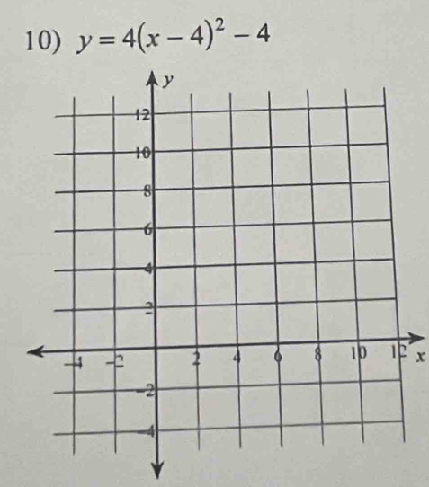 y=4(x-4)^2-4
x