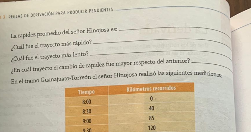 REGLAS DE DERIVACIÓN PARA PRODUCIR PENDIENTES
_
La rapidez promedio del señor Hinojosa es:
_
¿Cuál fue el trayecto más rápido?
_
¿Cuál fue el trayecto más lento?
_
¿En cuál trayecto el cambio de rapidez fue mayor respecto del anterior?_
En el tramo Guanajuato-Torreón el señor Hinojosa realizó las siguientes mediciones:
9· 30