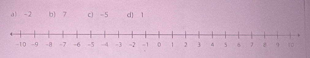 a -2 b 7 c -5 d) 1