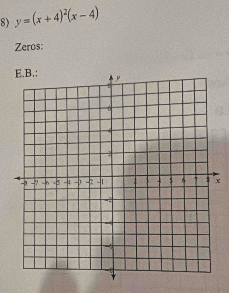 y=(x+4)^2(x-4)
Zeros:
x