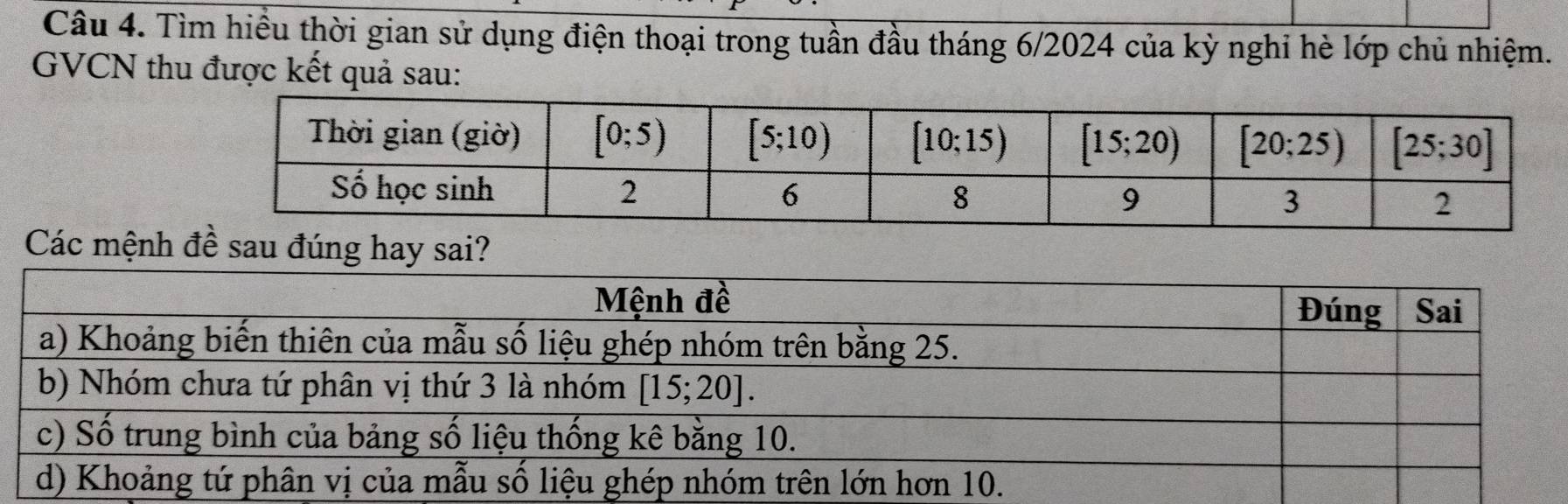 Tìm hiểu thời gian sử dụng điện thoại trong tuần đầu tháng 6/2024 của kỳ nghỉ hè lớp chủ nhiệm.
GVCN thu được kết quả sau:
Các mệnh đề sau đúng hay sai?