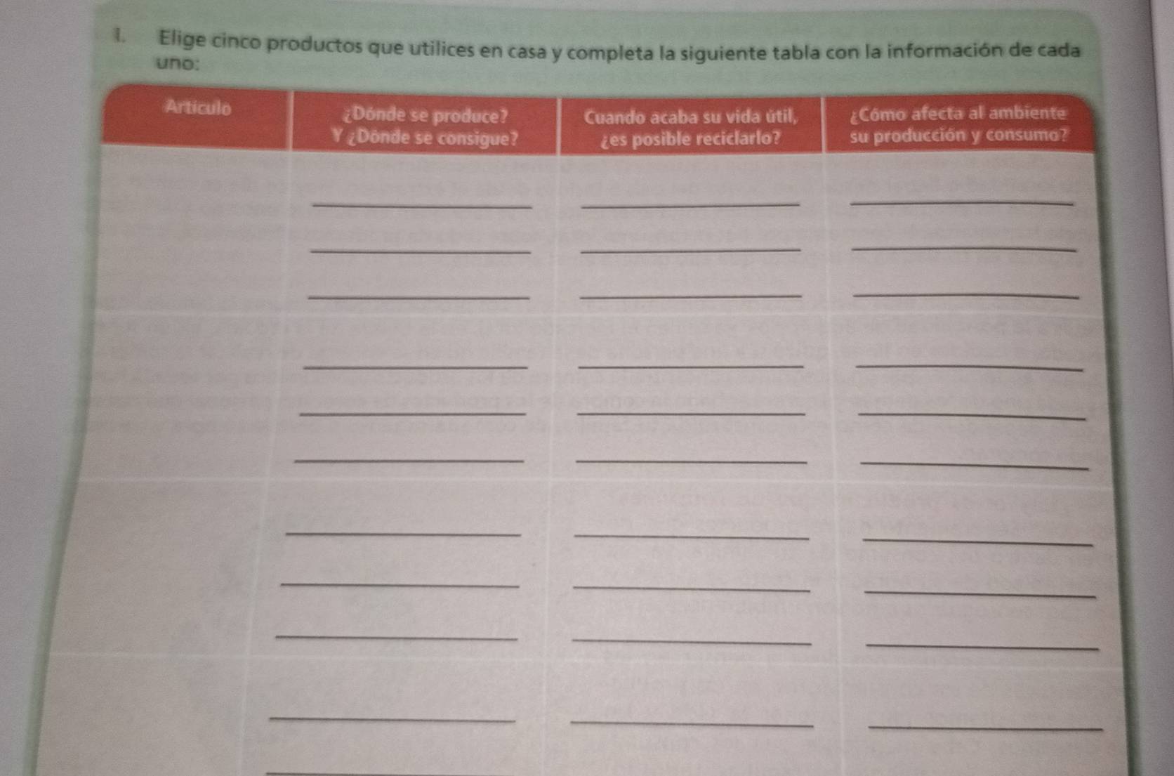 Elige cinco productos que utilices en casa y completa la siguiente tabla con la información de cada