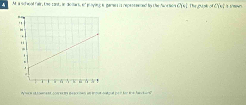 At a school fair, the cost, in dollars, of playing n games is represented by the function C(n). The graph of C(n) is shown. 
Which statement correctly describes an input-ourput pair for the function?