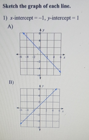 Sketch the graph of each line. 
1) x-intercept =-1 , y-intercept =1
A) 
B)