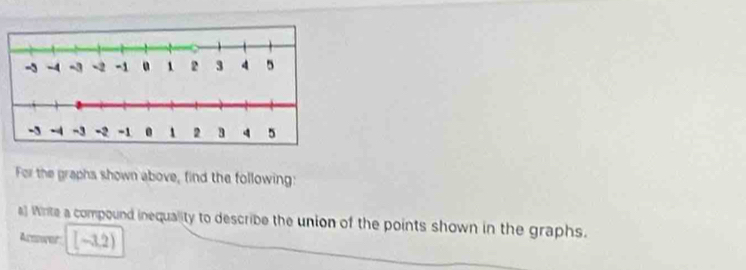 For the graphs shown above, find the following: 
a) Wite a compound inequality to describe the union of the points shown in the graphs. 
Actorer [-3,2)