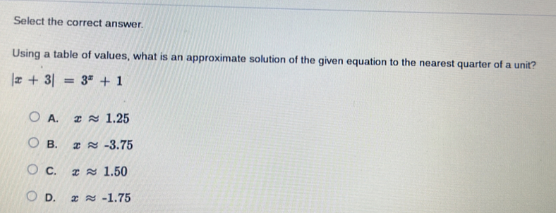 Select the correct answer.
Using a table of values, what is an approximate solution of the given equation to the nearest quarter of a unit?
|x+3|=3^x+1
A. xapprox 1.25
B. xapprox -3.75
C. xapprox 1.50
D. xapprox -1.75