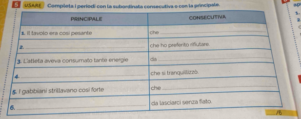 USARE Completa i periodi con la subordinata consecutiva o con la principale. ap 
1. 
2 
C