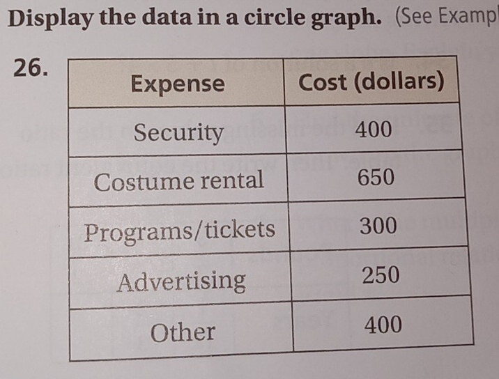 Display the data in a circle graph. (See Examp) 
26