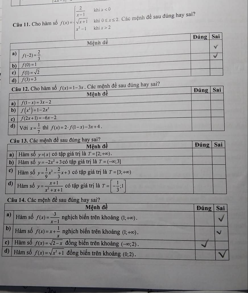 Cho hàm số f(x)=beginarrayl  2/x-1  sqrt(x+0 sqrt 3x-1 1,0≤ x≤ 2 x^2-1,x≥ 2endarray). . Các mệnh đề sau đúng hay sai?