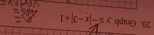 Graph y≤ -|x-3|+1