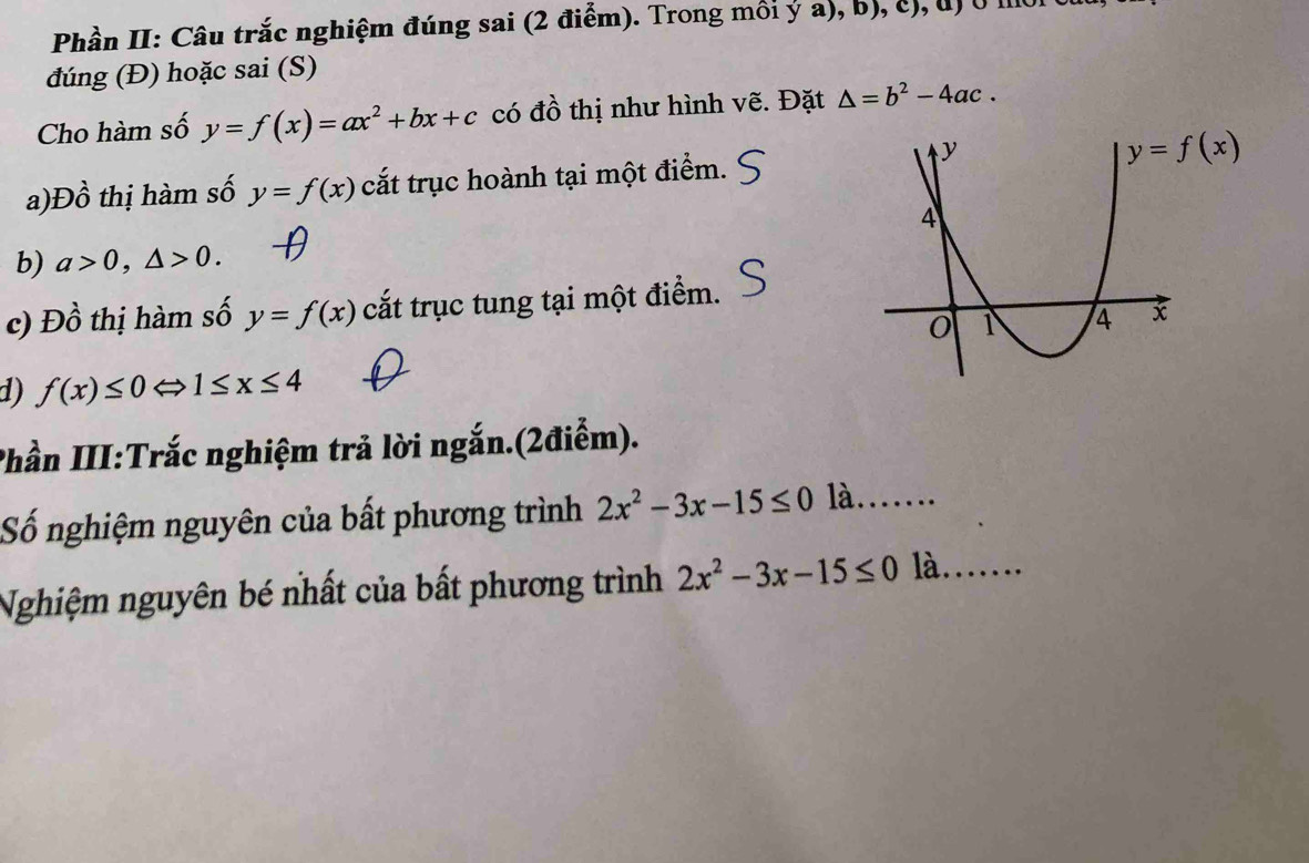 Phần II: Câu trắc nghiệm đúng sai (2 điểm). Trong mối ý a), b), c), u) ở I
đúng (Đ) hoặc sai (S)
Cho hàm số y=f(x)=ax^2+bx+c có đồ thị như hình vẽ. Đặt △ =b^2-4ac.
a)Đồ thị hàm số y=f(x) cắt trục hoành tại một điểm.
b) a>0,△ >0.
c) 1 10 thị hàm số y=f(x) cắt trục tung tại một điểm.
1) f(x)≤ 0Leftrightarrow 1≤ x≤ 4
Phần III:Trắc nghiệm trả lời ngắn.(2điểm).
Số nghiệm nguyên của bất phương trình 2x^2-3x-15≤ 0 là.…
Nghiệm nguyên bé nhất của bất phương trình 2x^2-3x-15≤ 0 là……_