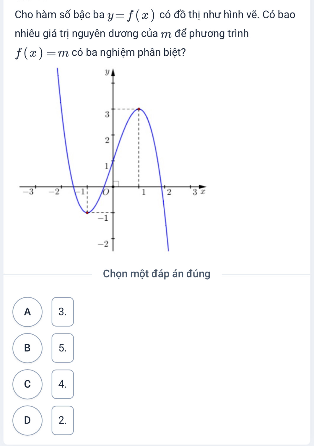 Cho hàm số bậc ba y=f(x) có đồ thị như hình vẽ. Có bao
nhiêu giá trị nguyên dương của m để phương trình
f(x)=m có ba nghiệm phân biệt?
Chọn một đáp án đúng
A 3.
B 5.
C 4.
D 2.