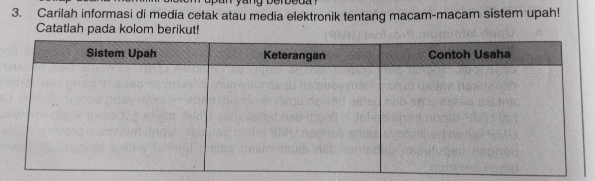 berbeda ? 
3. Carilah informasi di media cetak atau media elektronik tentang macam-macam sistem upah! 
Catatlah pada kolom berikut!