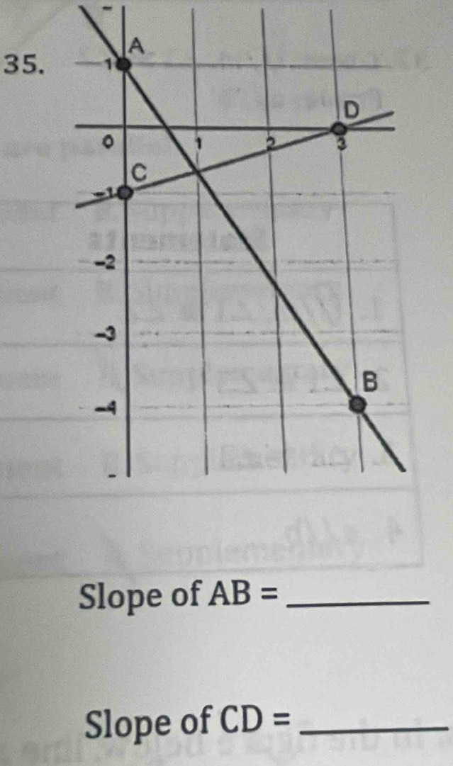 Slope of AB= _ 
Slope of CD= _