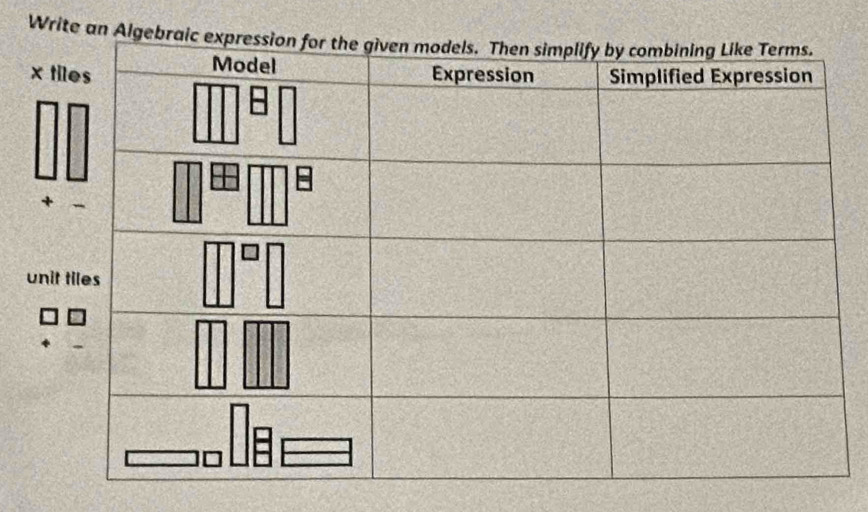 Write an Al
x t 
unit