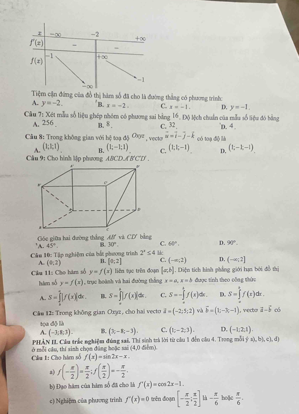 ∞ -2
+∞
f'(x) -
-1 +∞
f(x)
-1
-∞
Tiệm cận đứng của đồ thị hàm số đã cho là đường thẳng có phương trình:
A. y=-2. B. x=-2. C. x=-1. D. y=-1.
Câu 7: : Xét mẫu số liệu ghép nhóm có phương sai bằng 16. Độ lệch chuẩn của mẫu số liệu đó bằng
A. 256 B. 8 . C. 32 . 'D. 4 .
* Câu 8: Trong không gian với hệ toadiendarray Oxyz , vecto vector u=vector i-vector j-vector k có toạ độ là
A. (1;1;1) (1;-1;1) C. (1;1;-1) D. (1;-1;-1)
B.
* Câu 9: Cho hình lập phương ABCD.A'B'C'D'.
Góc giữa hai đường thẳng AB' và CD' bằng
`A. 45°. B. 30°. C. 60°. D. 90°.
Câu 10: Tập nghiệm của bất phương trình 2^x≤ 4 là:
A. (0;2) B. [0;2] C. (-∈fty ;2) D. (-∈fty ;2]
Câu 11: Cho hàm số y=f(x) liên tục trên đoạn [a;b]. Diện tích hình phẳng giới hạn bởi đồ thị
hàm số y=f(x) , trục hoành và hai đường thẳng x=a,x=b được tính theo công thức
A. S=∈tlimits _b^(a|f(x)|dx. B. S=∈tlimits _a^b|f(x)|dx. C. S=-∈tlimits _a^bf(x)dx. D. S=∈tlimits _a^bf(x)dx.
Câu 12: Trong không gian Oxyz, cho hai vecto vector a)=(-2;5;2) và vector b=(1;-3;-1) ,vecto vector a-vector b có
tọa độ là
A. (-3;8;3). B. (3;-8;-3). C. (1;-2;3). D. (-1;2;1).
PHÀN II. Câu trắc nghiệm đúng sai. Thí sinh trả lời từ câu 1 đến câu 4. Trong mỗi ý a), b), c), d)
ở mỗi câu, thí sinh chọn đúng hoặc sai (4,0 điểm).
Câu 1: Cho hàm số f(x)=sin 2x-x.
a) f(- π /2 )= π /2 ;f( π /2 )=- π /2 .
b) Đạo hàm của hàm số đã cho là f'(x)=cos 2x-1.
c) Nghiệm của phương trình f'(x)=0 trên đoạn [- π /2 ; π /2 ] là - π /6  hoặc  π /6 .