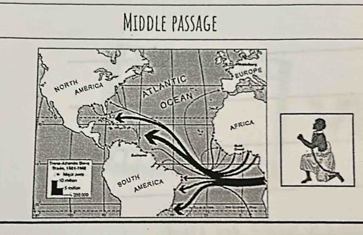 Middle passage