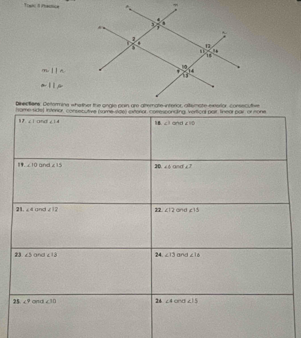 Toplc 5 Pravuce