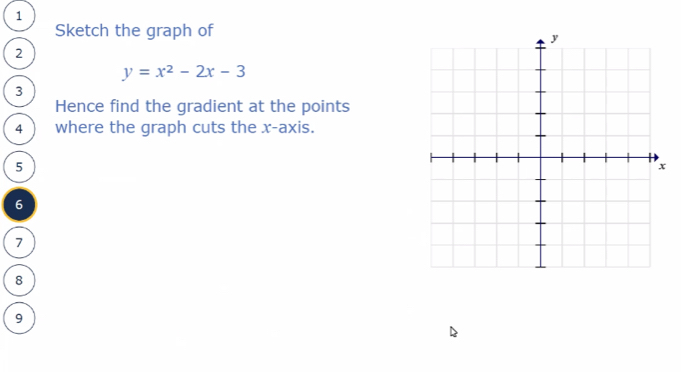 Sketch the graph of 
2
y=x^2-2x-3
3 
Hence find the gradient at the points 
4 where the graph cuts the x-axis.
5
6
7
8
9