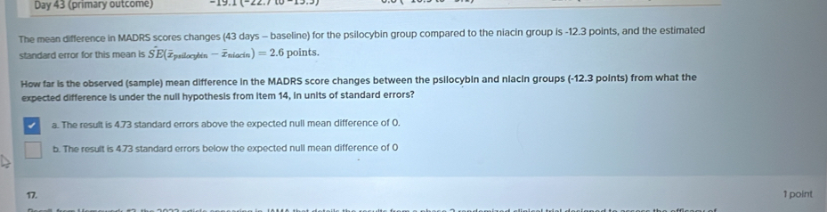 Day 43 (primary outcome)
The mean difference in MADRS scores changes (43 days - baseline) for the psilocybin group compared to the niacin group is -12.3 points, and the estimated
standard error for this mean is SE(overline x_psilocylin-overline x_niecin)=2.6 points.
How far is the observed (sample) mean difference in the MADRS score changes between the psilocybin and nlacin groups (-12.3 points) from what the
expected difference is under the null hypothesis from item 14, in units of standard errors?
a. The result is 4.73 standard errors above the expected null mean difference of 0.
b. The result is 4.73 standard errors below the expected null mean difference of 0
17. 1 point