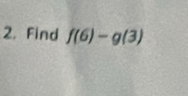 Find f(6)-g(3)