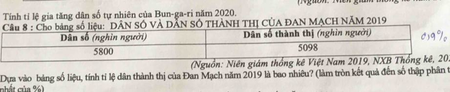 (Nguồn 
Tính tỉ lệ gia tăng dân số tự nhiên của Bun-ga-ri năm 2020. 
SÓ VÀ DẤN SÓ THÀNH THI CÚA ĐAN MẠCH NĂM 2019
(Nguồn: Niên giám. 
Dựa vào bảng số liệu, tính tỉ lệ dân thành thị của Đan Mạch năm 2019 là bao nhiêu? (làm tròn kết quả đến số thập phân t 
nhất của %)